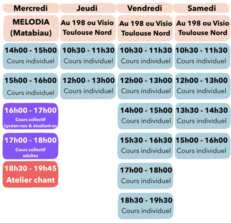 Cours de chant Thomas Larrive 2026 2027